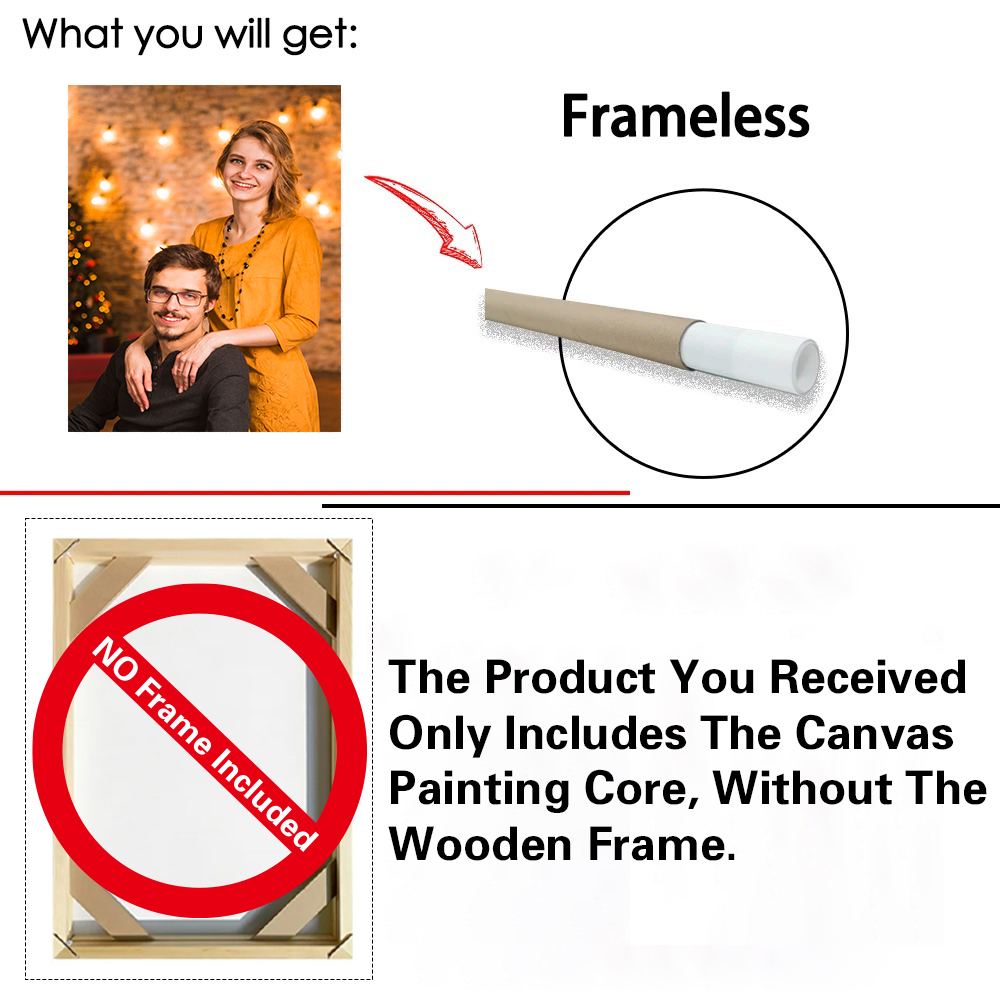 1 шт. безрамное холстовое панн – обзор и цена Home Decor Frames