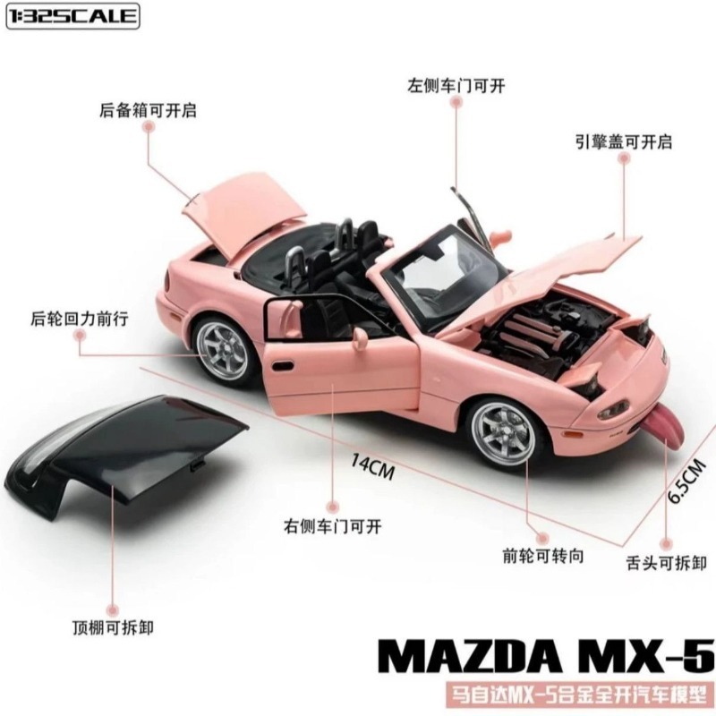 Масштабная модель Mazda MX-5 1 – обзор и цена Home Decor Collection